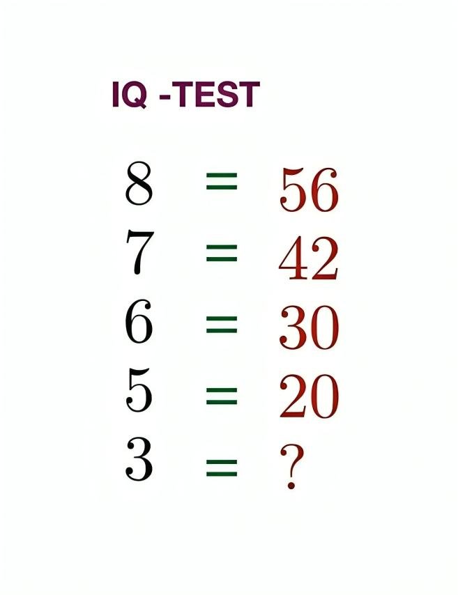 This Math Problem Has The Internet Confused